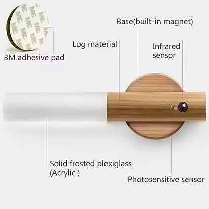 Lampara Sensor de Movimiento magnetica